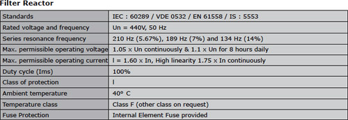 harmonic-filter-capacitors-table